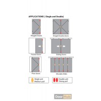 Concealed Door Catch UAE for Flush Architectural Door Systems